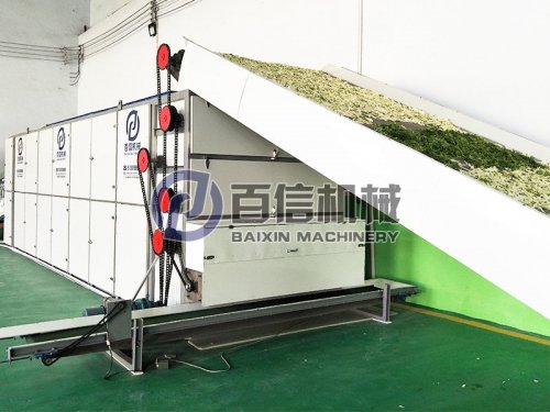  果蔬烘干生產(chǎn)線多少錢？